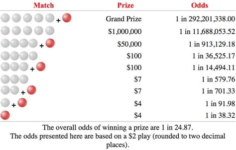 Canadian online betting platform tips